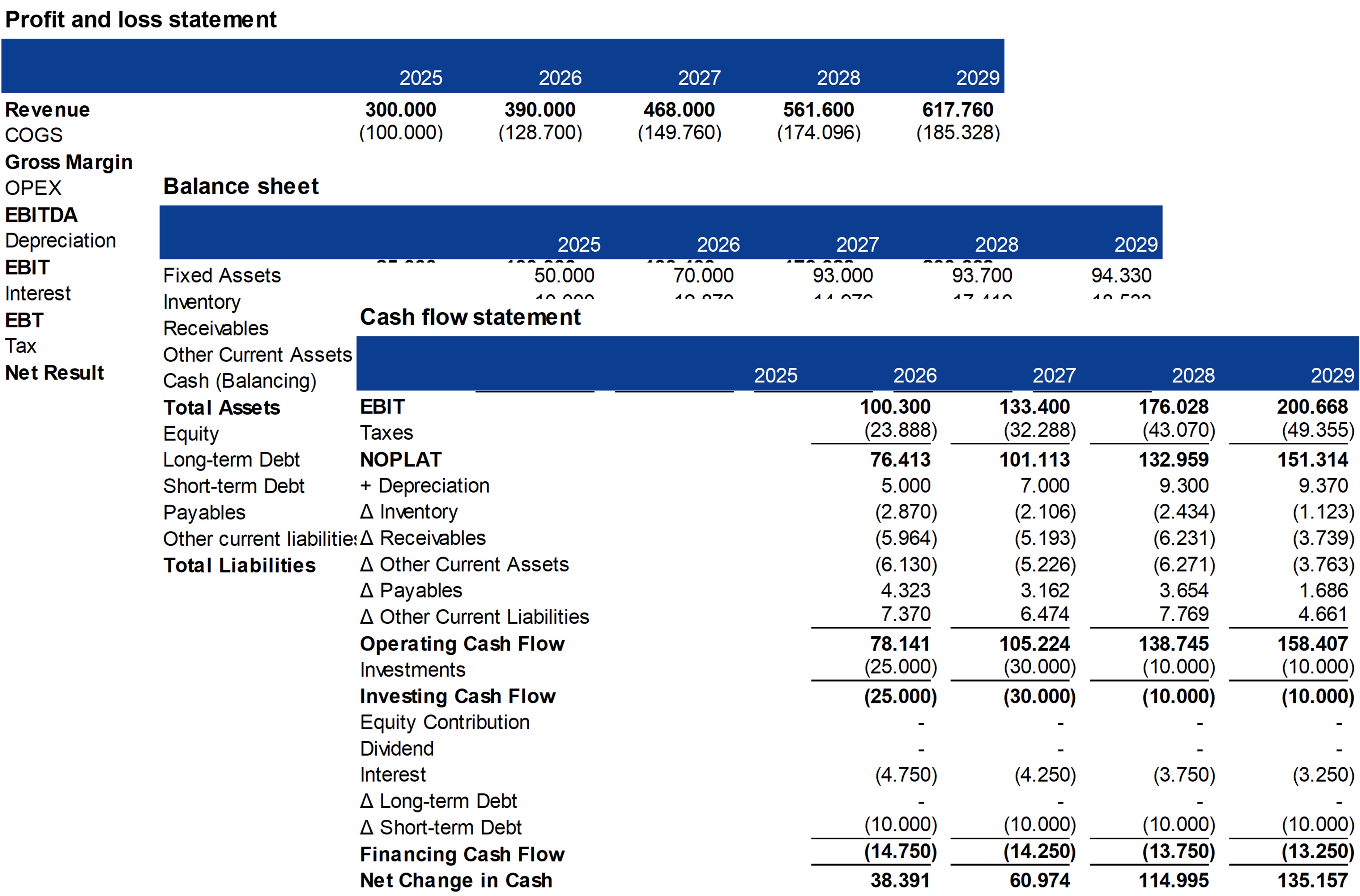 Excel export